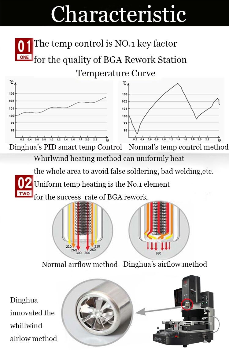 auto bga rework station.jpg