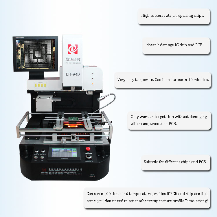 ऑप्टिकल वीजीए कार्ड BGA Rework Station.jpg