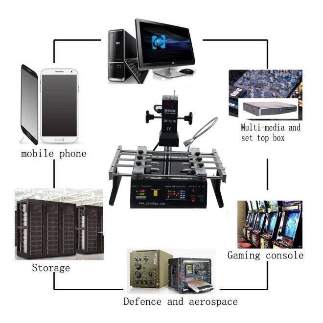 Dinghua IR6500 infrared bga rework stations applications.jpg