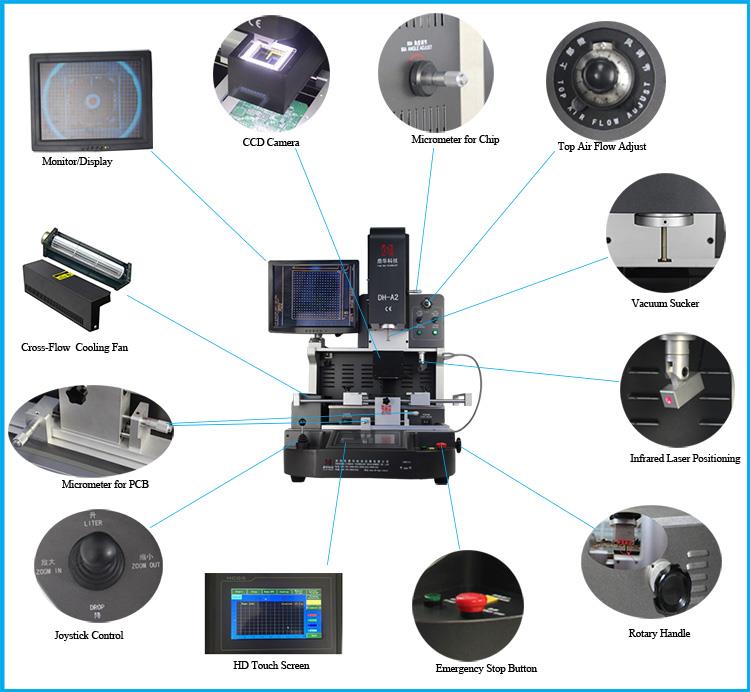 product-1-1 Semi Automatic Optical Alignment BGA Reballing Machine